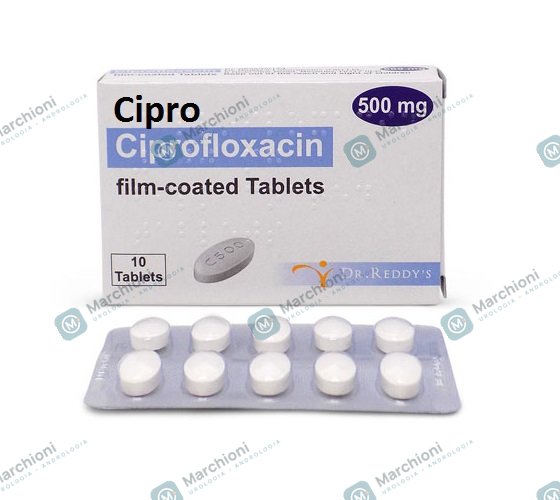Cipro Generico confezione